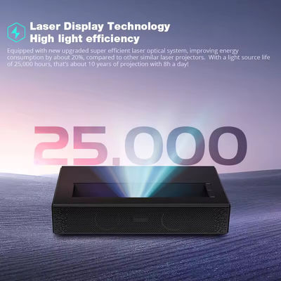 良い値段 ポータブル パワーポイント DLP 映画プロジェクター XGA 3500 アンシルメン 4K 6000lm オンライン